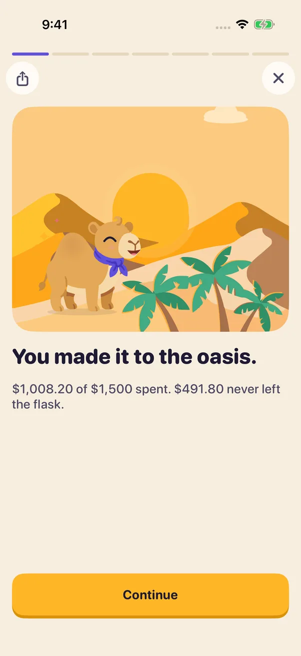 The Wrap on payday: You made it to the oasis, $491.80 never left the flask